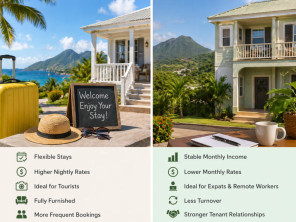Short-Term vs Long-Term Vacation Rentals in St. Kitts: Which is Better?